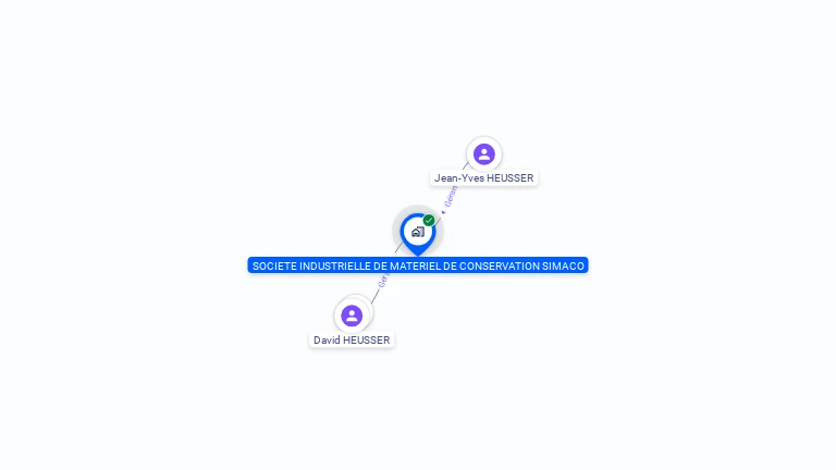 Cartographie gratuite de SIMACO