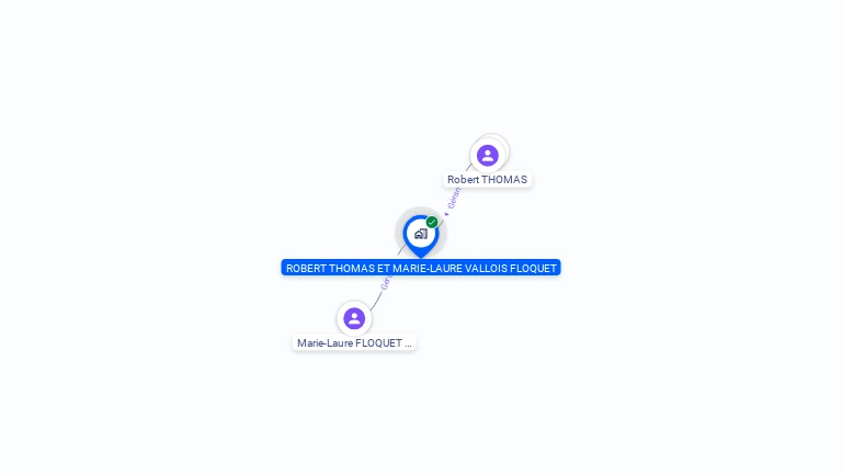 Cartographie gratuite de SCP THOMAS ET VALLOIS FLOQUET