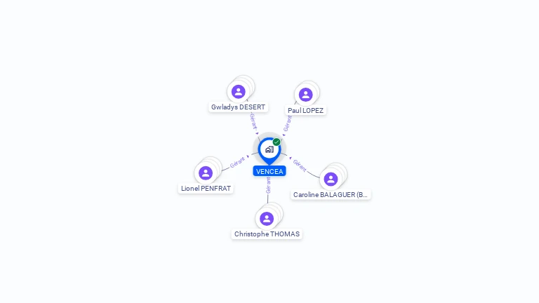 Cartographie gratuite de VENCEA