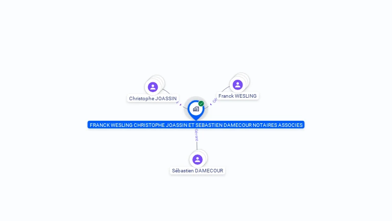 Cartographie gratuite de FRANCK WESLING CHRISTOPHE JOASSIN ET SEBASTIEN DAMECOUR NOTAIRES ASSOCIES