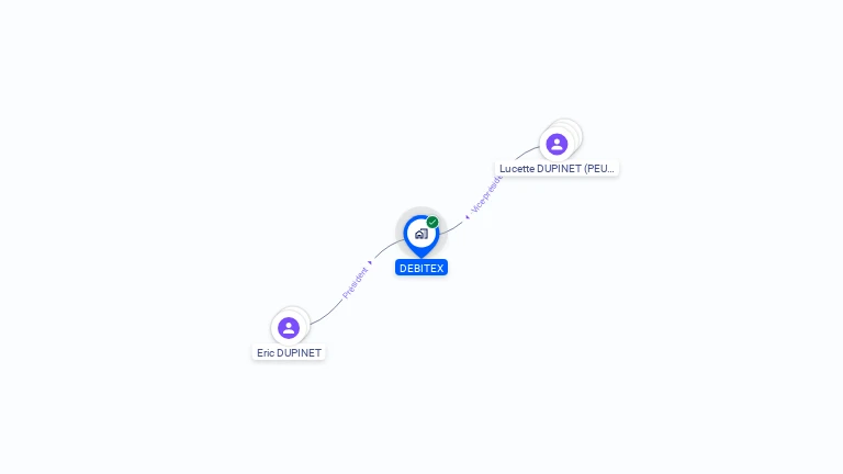 Cartographie gratuite de DEBITEX