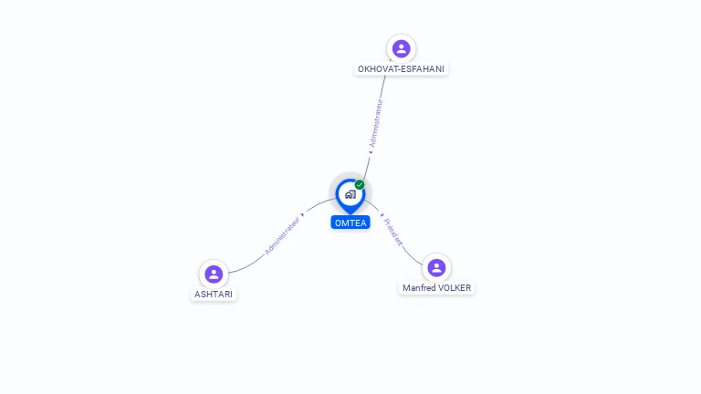 Cartographie gratuite d'OMTEA