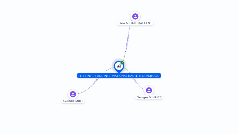 Cartographie gratuite d'INTERFAC INTERNAT H TECNO