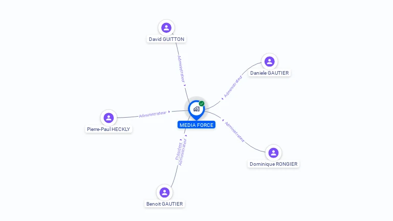 Cartographie gratuite de MEDIA-FORCE
