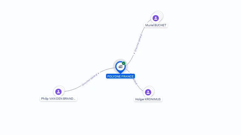 Cartographie gratuite de POLYONE FRANCE
