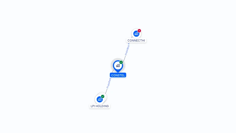 Cartographie gratuite de CONSTEL
