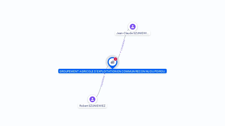 Cartographie gratuite de GAEC RECONNU DU POIROU