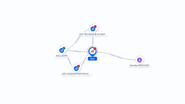 Cartographie gratuite de S.N.V