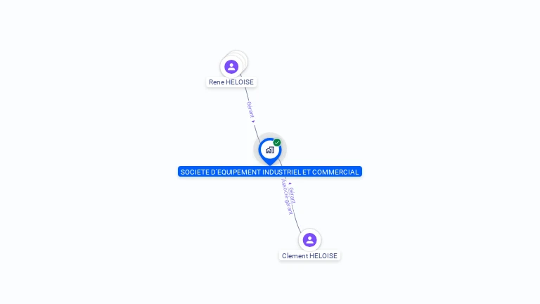 Cartographie gratuite de SODEICO SOC EQUIP INDUST COMME