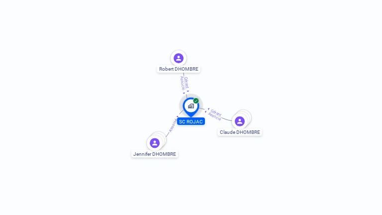 Cartographie gratuite de SCI ROJAC