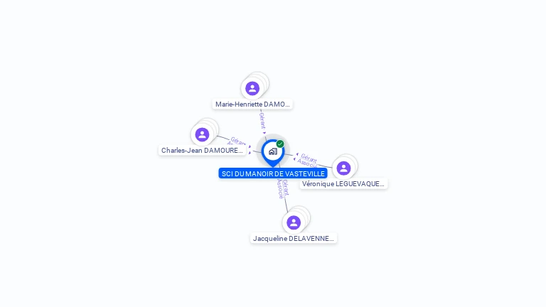 Cartographie gratuite de SCI DU MANOIR DE VASTEVILLE