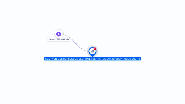 Cartographie gratuite de COMPAGNIE DE CONSEILS EN GESTION ET DE TRAITEMENT INFORMATIQUE C OGETRI