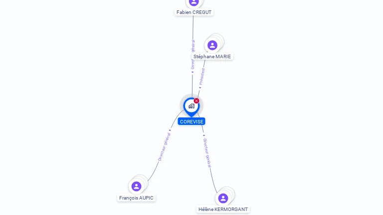 Cartographie gratuite de COREVISE