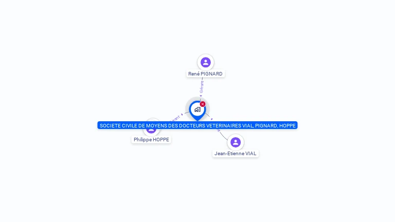 Cartographie gratuite de 331878173