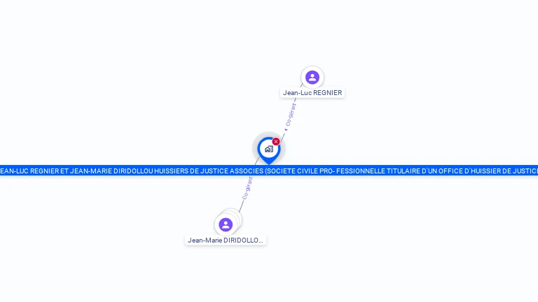 Cartographie gratuite de JEAN-LUC REGNIER ET JEAN-MARIE DIRIDOLLOU HUISSIERS DE JUSTICE ASSOCIES (SOCIETE CIVILE PRO- FESSIONNELLE TITULAIRE D'UN OFFICE D'HUISSIER DE JUSTICE)