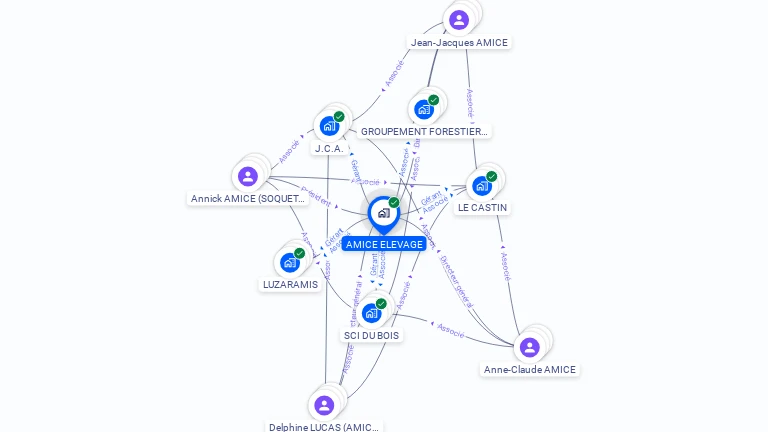 Cartographie gratuite d'AMICE ELEVAGE