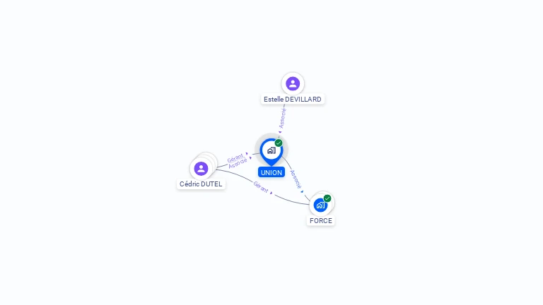Cartographie gratuite d'UNION