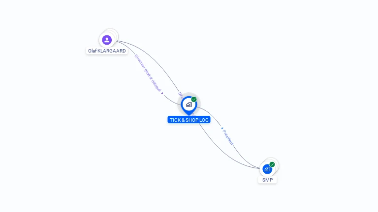 Cartographie gratuite de TICK & SHOP LOG
