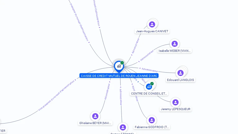 Cartographie gratuite de CAISSE CREDIT MUTUEL ROUEN JEANNE D ARC