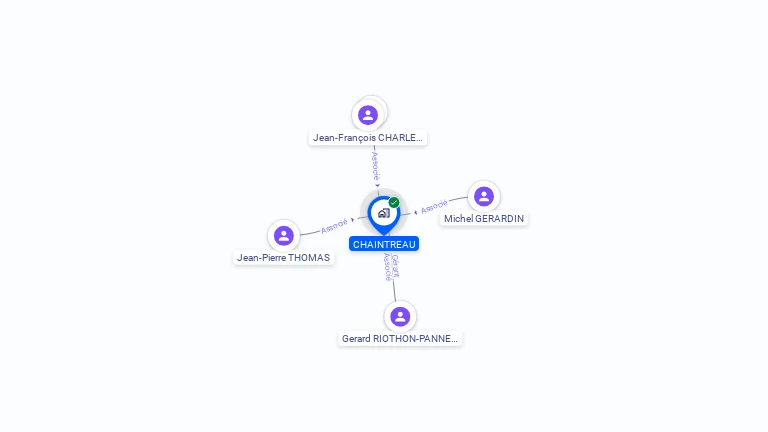 Cartographie gratuite de CHAINTREAU