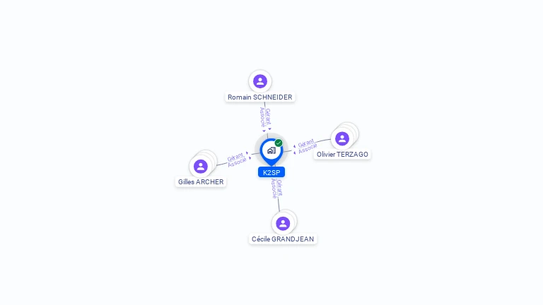 Cartographie gratuite de K2SP