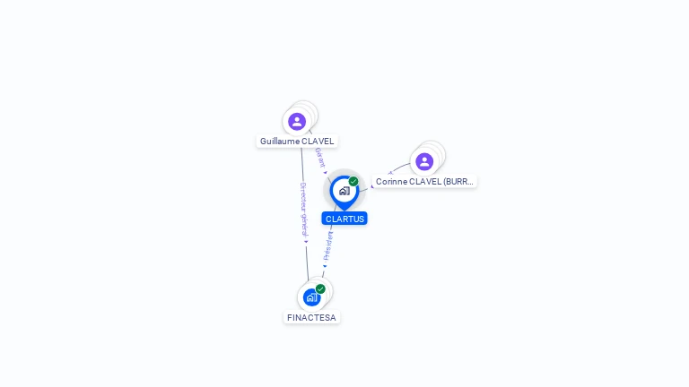 Cartographie gratuite de CLARTUS