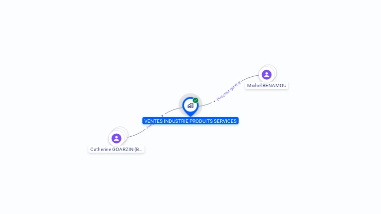 Cartographie gratuite de VENTES INDUSTRIE PRODUITS SERVICES