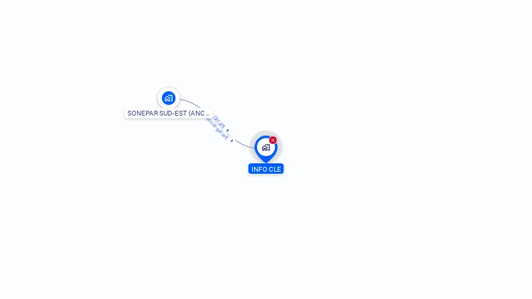 Cartographie gratuite d'INFO'CLE