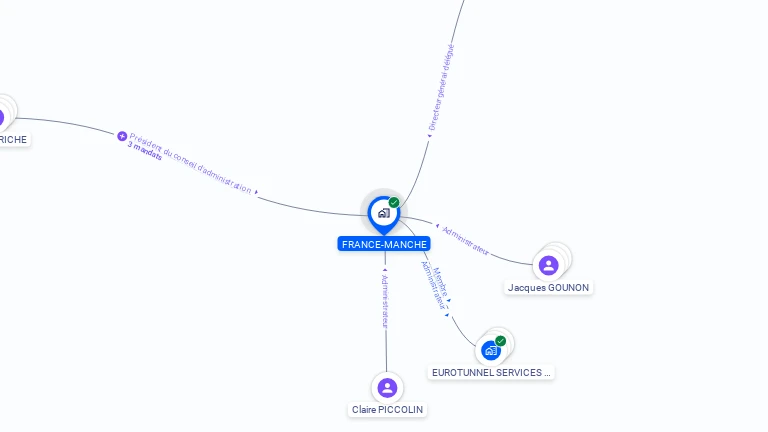 Cartographie gratuite de FRANCE MANCHE