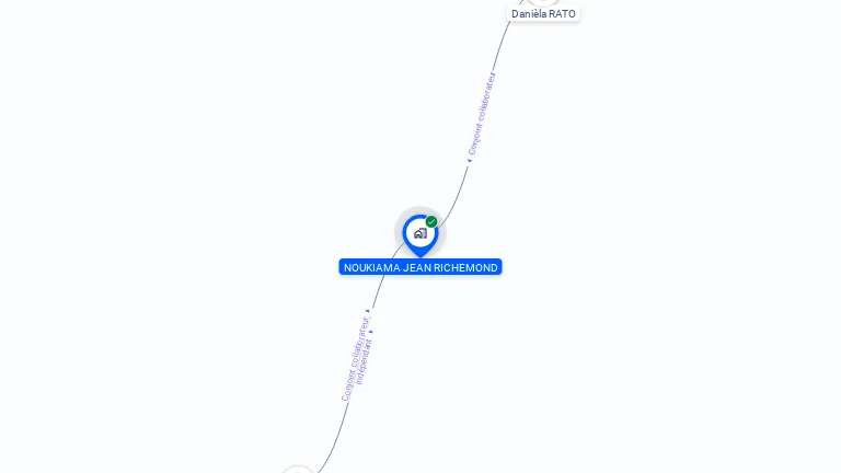 Cartographie gratuite de MONSIEUR JEAN NOUKIAMA