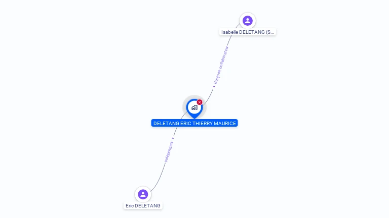 Cartographie gratuite de MONSIEUR ERIC DELETANG