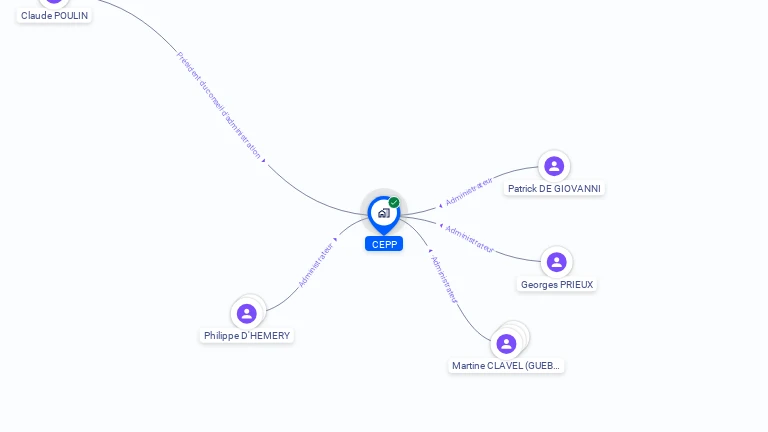 Cartographie gratuite de CEPP