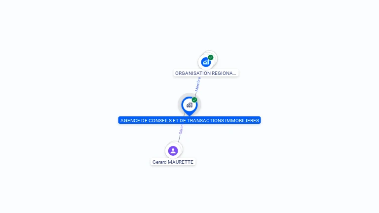 Cartographie gratuite d'AGENCE DE CONSEILS ET DE TRANSACTIONS IMMOBILIERES
