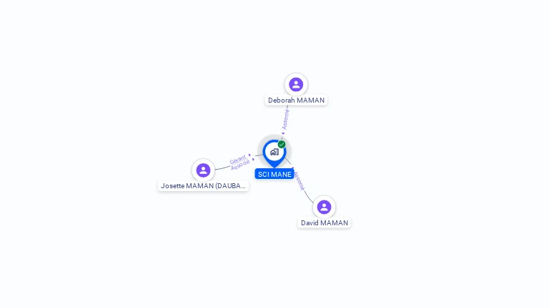 Cartographie gratuite de MANE