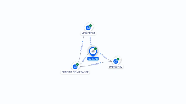 Cartographie gratuite de SCIMAR