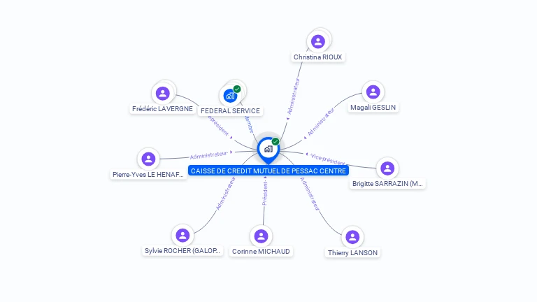 Cartographie gratuite de CAISSE CREDIT MUTUEL PESSAC