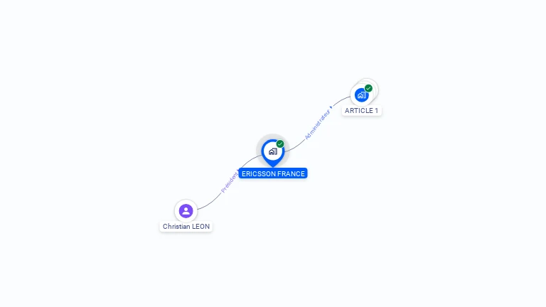 Cartographie gratuite d'ERICSSON FRANCE