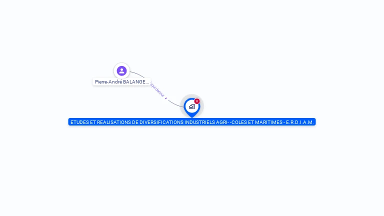 Cartographie gratuite d'ERDIAM