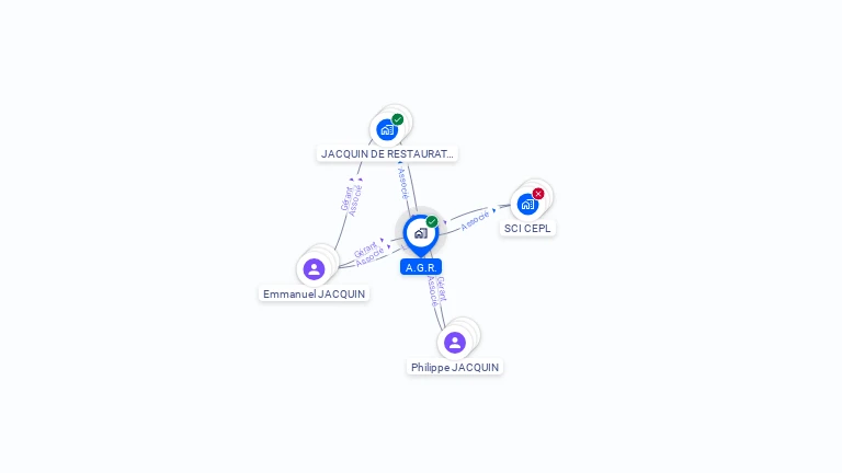 Cartographie gratuite d'AGR