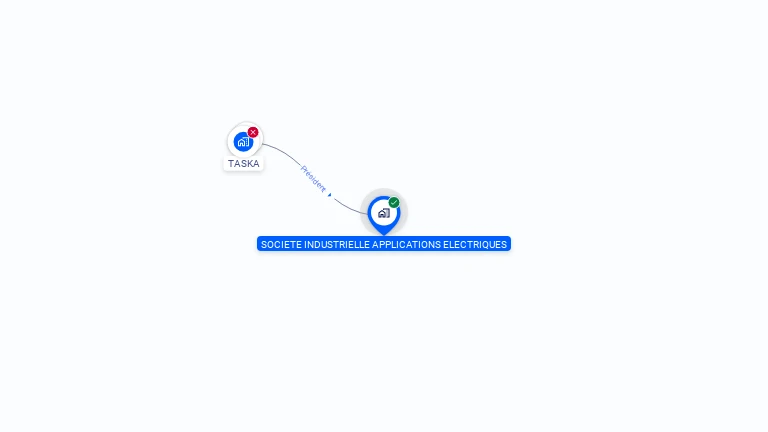 Cartographie gratuite de SOCIETE INDUSTRIELLE APPLICATIONS ELECTRIQUES