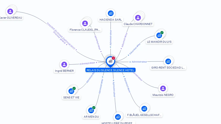 Cartographie gratuite de RELAIS DU SILENCE SILENCEHOTEL