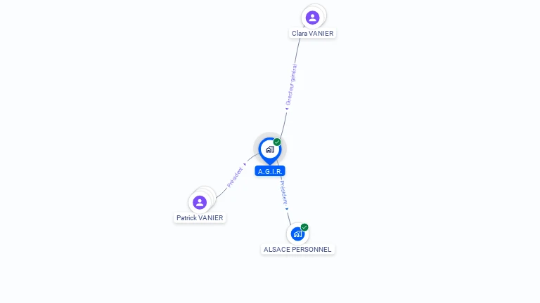 Cartographie gratuite d'A.G.I.R.
