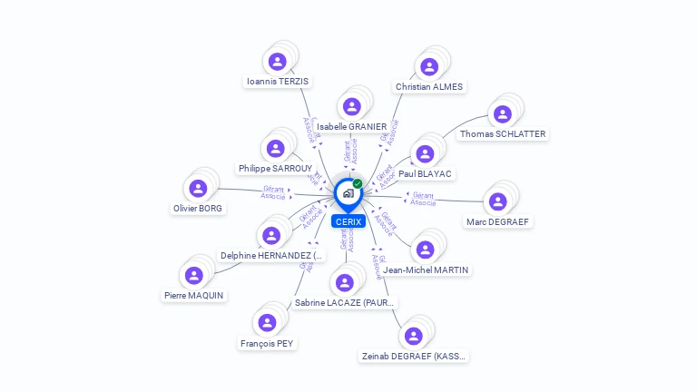 Cartographie gratuite de CERIX