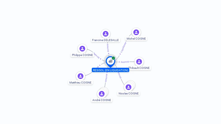 Cartographie gratuite de RESISOL