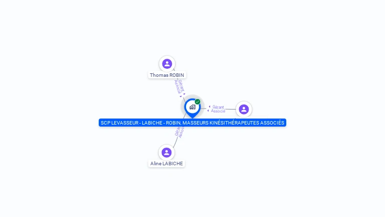 Cartographie gratuite de SCP LEVASSEUR - LABICHE - ROBIN, MASSEURS KINESITHERAPEUTES ASSOCIES