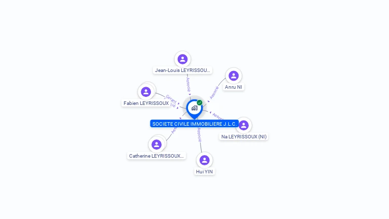 Cartographie gratuite de SCI JLC