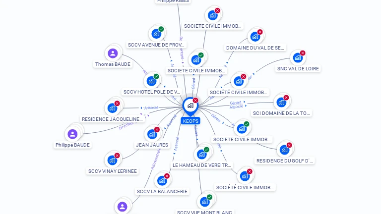 Cartographie gratuite de KEOPS