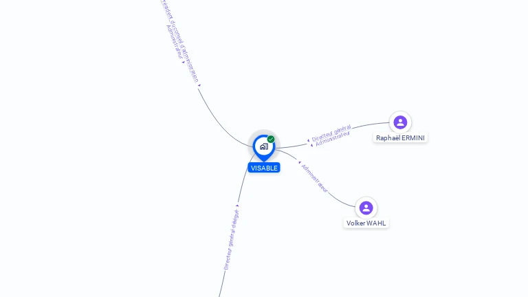 Cartographie gratuite de VISABLE