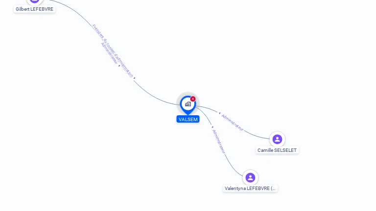Cartographie gratuite de VALSEM