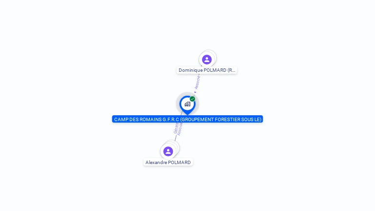 Cartographie gratuite de GPT FORESTIER SOUS LE CAMP DES ROMAINS
